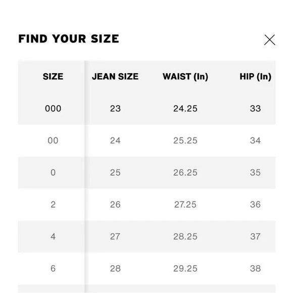 ✨$26 thru 4/30✨Levi's 711 Skinny Jeans |Black | 2 Short | W26 L28 NWT - Picture 9 of 10